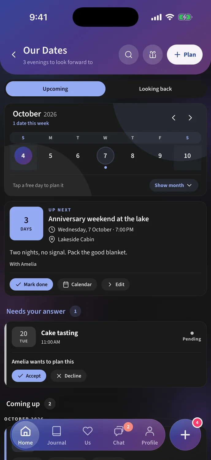 Dates screen